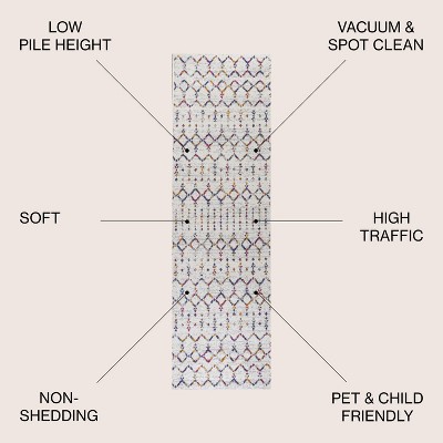 Bohemian Bliss Ivory & Multicolor Diamond Runner Rug, 2x8 ft