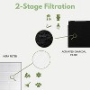 Nispira Whirlpool 8171434K Large Air Purifier HEPA and 4 Carbon Pre Filter Set For Whispure 510 AP510, AP530, AP450, AP51030K & AP51030KB, 2 Units - 4 of 4