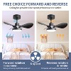 YUHAO Smart 6-speed Modern and Contemporary Ceiling Fan with Light,3 ABS Blades ,Works with Alexa and Google Assistant - 3 of 4
