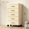 5 layers Plastic Multifunctional Drawer Storage Cabinet Bedside Table Living Room Snack Children'S Toys Books Clothes Storage Cabinet Cream Color - 2 of 4