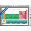 Trends International Periodic Table Of Elements - Spanish Framed Wall Poster Prints - 3 of 4