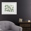 Trademark Fine Art - Pictufy Studio II Monstera Leaves Matted Framed Art - 2 of 4