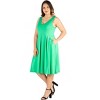 Plus Size Sleeveless Midi Fit and Flare Pocket Dress - 24seven Comfort Apparel™ - 2 of 4