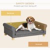 Kumasinova Dog Couch Bed with Removable Cushion,Elevated Dog Bed with Wood Frame,Dog Beds for Medium&Large Dogs,Pet Bed up to 55 lbs,Dark Gray - 4 of 4