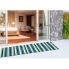 Liora Manne Visions II Stripes Indoor/Outdoor Rug.. - 2 of 4