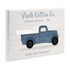 Stupell Industries Fresh Cotton Co. Vintage Blue Truck Toilet Paper Wall Plaque Art - 3 of 4
