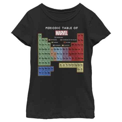 Girl's Marvel Periodic Table Of Favorite Heroes T-shirt : Target