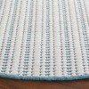 Vermont VRM909 Hand Woven Indoor Rugs - Safavieh - 3 of 4