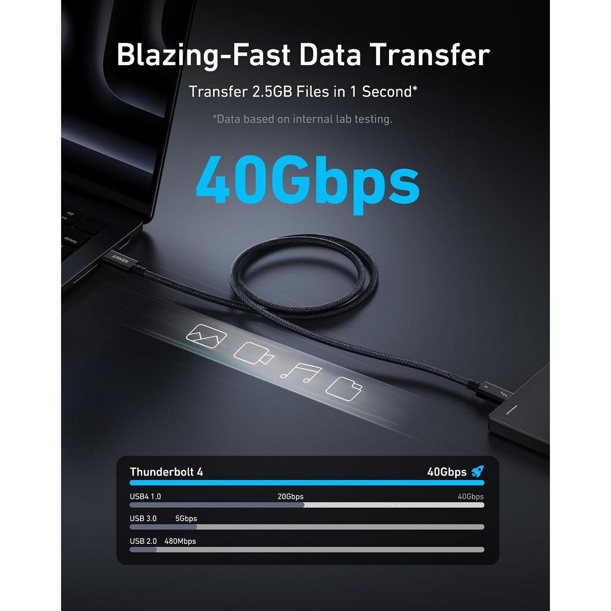 Anker Prime Thunderbolt 4 Cable, 3.3 ft USB-C to USB-C, 240W, 40Gbps, 8K/4K, for iPhone 16 Series, MacBook, iPad, Samsung (Thunderbolt 4-Certified) - thumbnail 3