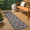 JONATHAN Y Soren Modern Geometric Indoor/Outdoor Area Rug - 2 of 4