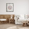 Stupell Industries Welcome To Our Nest Rustic Bird Egg Sign Black Floater Framed Canvas Wall Art - 2 of 4