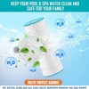 Hurricane 2 Pack HF6H502-01M Elite Aseptic Pool and Spa Filter Cartridge Replacement for PAS50SV-F2M, Unicel 6CH-502, Filbur FC-0311, Blue - 4 of 4