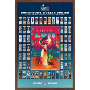 Trends International NFL League - Super Bowl LVII Ticket Collage Framed Wall Poster Prints - 1 of 4