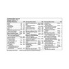 THORNE MediClear Plus - Foundational Support - Rice and Pea Protein-Based Drink Powder with a Complete Multivitamin-Mineral Profile - 27.2 Oz - 2 of 4