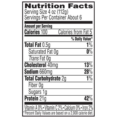 Jennie-O Tequila Lime Tenderloin Boneless Turkey - 24oz