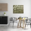 Stupell Industries The Home Decor Herbs And Words Green Kitchen Canvas Wall Art - 2 of 4