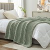 Handmade Chenille Throw Blankets Group of 2 Blankets, Chunky Knit Cable Knitted Crochet Blankets Collection-Amelie Home - 3 of 4