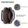 Signare USA Frida Kahlo Blue Convertible Top Handle Handbag - 4 of 4