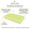 BreathableBaby All-in-One Fitted Sheet & Waterproof Cover, For 52" x 28" Crib Mattress (2-Pack), Lime - 3 of 4