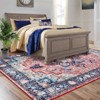 Vintage Print Washable Area Rug, 9x12 ft Easy-Cleaning Washable Floral Print Rug - 2 of 4