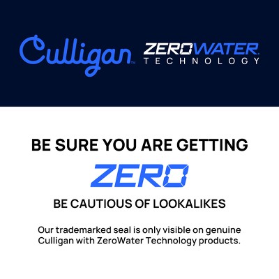 Culligan with ZeroWater Technology 2pk Replacement Filter