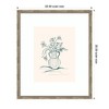 Kate and Laurel Framed Art Garden Floral by Kate Aurelia Holloway, 22x26, Mila Dark Silver - 2 of 4