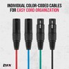 LyxPro 4-Channel XLR to Cat6 Ethercon Cable - Male & Female Connector - 4 of 4