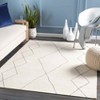 Mark & Day Jarrow Tufted Indoor Area Rugs - 2 of 4