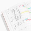Poketo Project Planner - 2 of 4