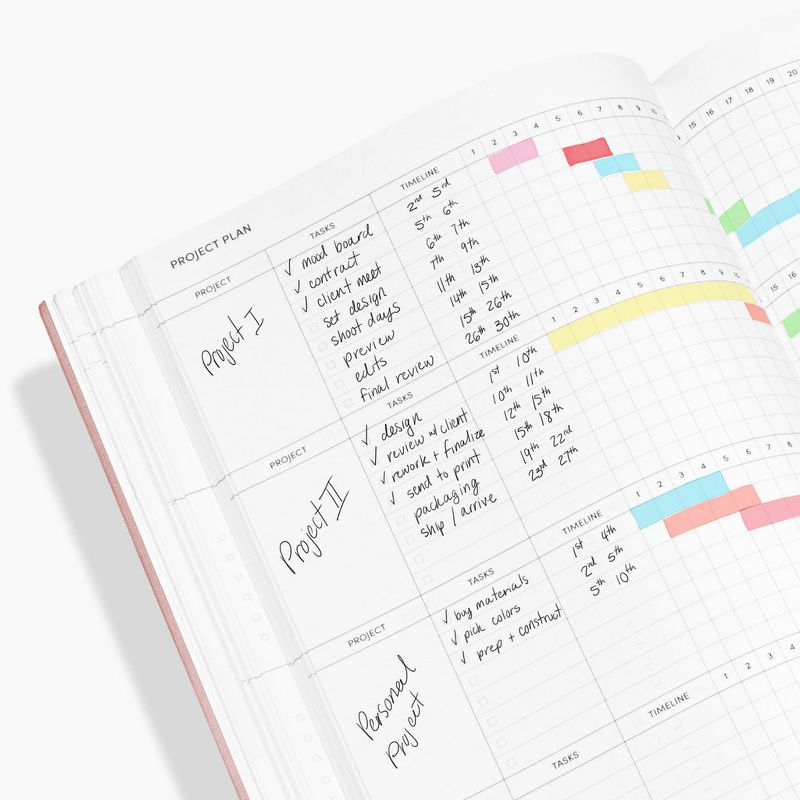 Poketo Project Planner, 2 of 5