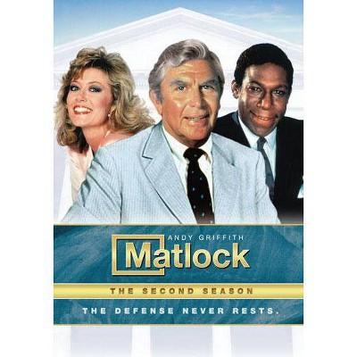 Matlock: The Second Season (DVD)(2009)