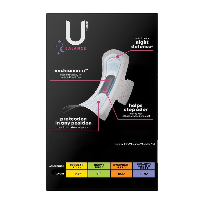 U by Kotex Balance Ultra-Thin Overnight Pads with Wings - Unscented, 3 of 13