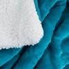 Hastings Home Floral Etched Fleece Blanket - F/Q-Teal - 4 of 4
