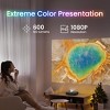 Yaber K300s 600 ISO Brightness LCD Technology Native 1080P JBL Audio with Dolby & DTS Support 2.4G + 5G WiFi & WiFi 6.0 & Bluetooth - 2 of 4
