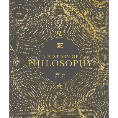 research about history of philosophy