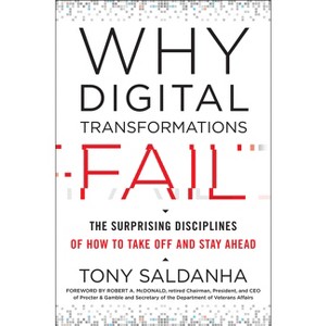 Why Digital Transformations Fail - by  Tony Saldanha (Hardcover) - 1 of 1