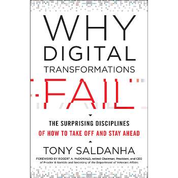 Why Digital Transformations Fail - by  Tony Saldanha (Hardcover)