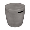 Caro Propane Tank Cover Shade - Jensen Co. - 2 of 4