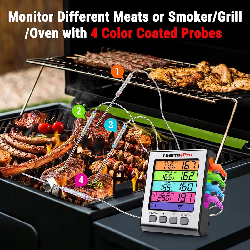 ThermoPro TP17HW 4 Probe Digital Meat Thermometer with Timer Mode and HIGH/LOW Alarms Grill Smoker Thermometer with Large Color Coded LCD Display and Backlight., 3 of 9