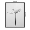 Amanti Art Amid the Flowers 6 by Teis Albers Canvas Wall Art Print Framed 18 x 24-in. - 3 of 4