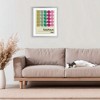 Stupell Industries Bauhaus Midcentury Modern Framed Print Under Glass - 3 of 4