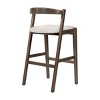 Set of 2 Rubberwood Bar Stools with Beige Cushion,Indoor Bar Stools with Backrest for Kitchen or Dining,Set of 2 Bar Stools with Modern Design-Koiai - 4 of 4