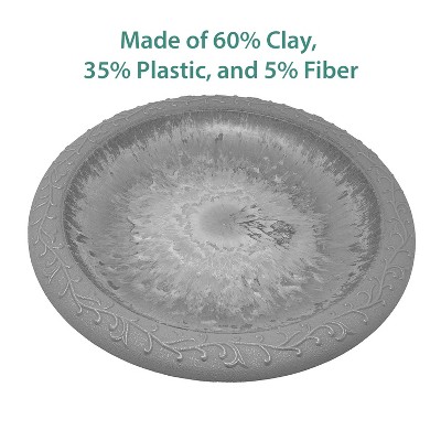 Terra Cotta Fiber Clay Birdbath Bowl with Etched Rim