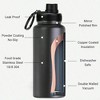 BABYYER 30 Oz Black Stainless Steel Vacuum Insulated Water Bottle, Sweat-Proof Wide Mouth Cup With Handle, Leak-Proof For Travel,For Outdoor Lovers - 4 of 4