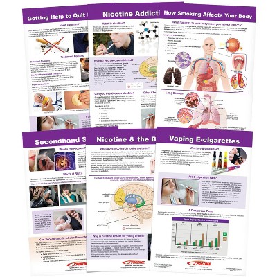 Sportime Effects of Smoking and Vaping Bulletin Board Charts, set of 6, Grades 5 through 12