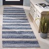 Montauk MTK976 Hand Loomed Indoor Rugs - Safavieh - 2 of 4