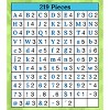Carson Dellosa Education 4in Rainbow Stripe Combo Pack Bulletin Board Letters (219 pieces) - 2 of 4
