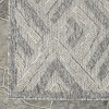 Contemporary Geometric Abstract Indoor Outdoor Area Rug by Blue Nile Mills - 3 of 4
