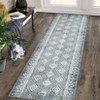 Bohemia Geometric Area Rug, Imitation Cashmere Polyester, Washable, Non-Slip, Foldable for Hallway, Kitchen, Entryway & Office - 2 of 4
