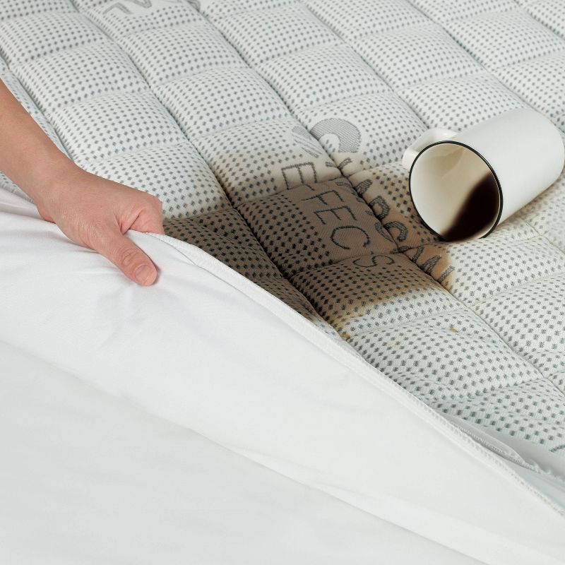 Charcoal Effects Fitted Mattress Pad - All In One, 4 of 13